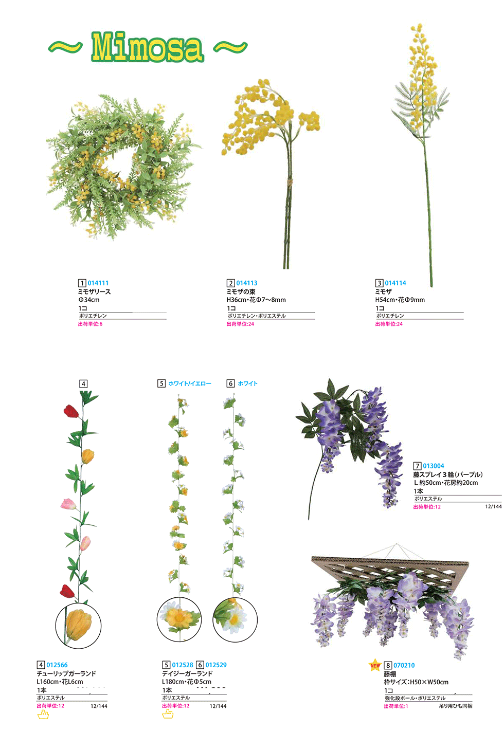 春の花　装飾